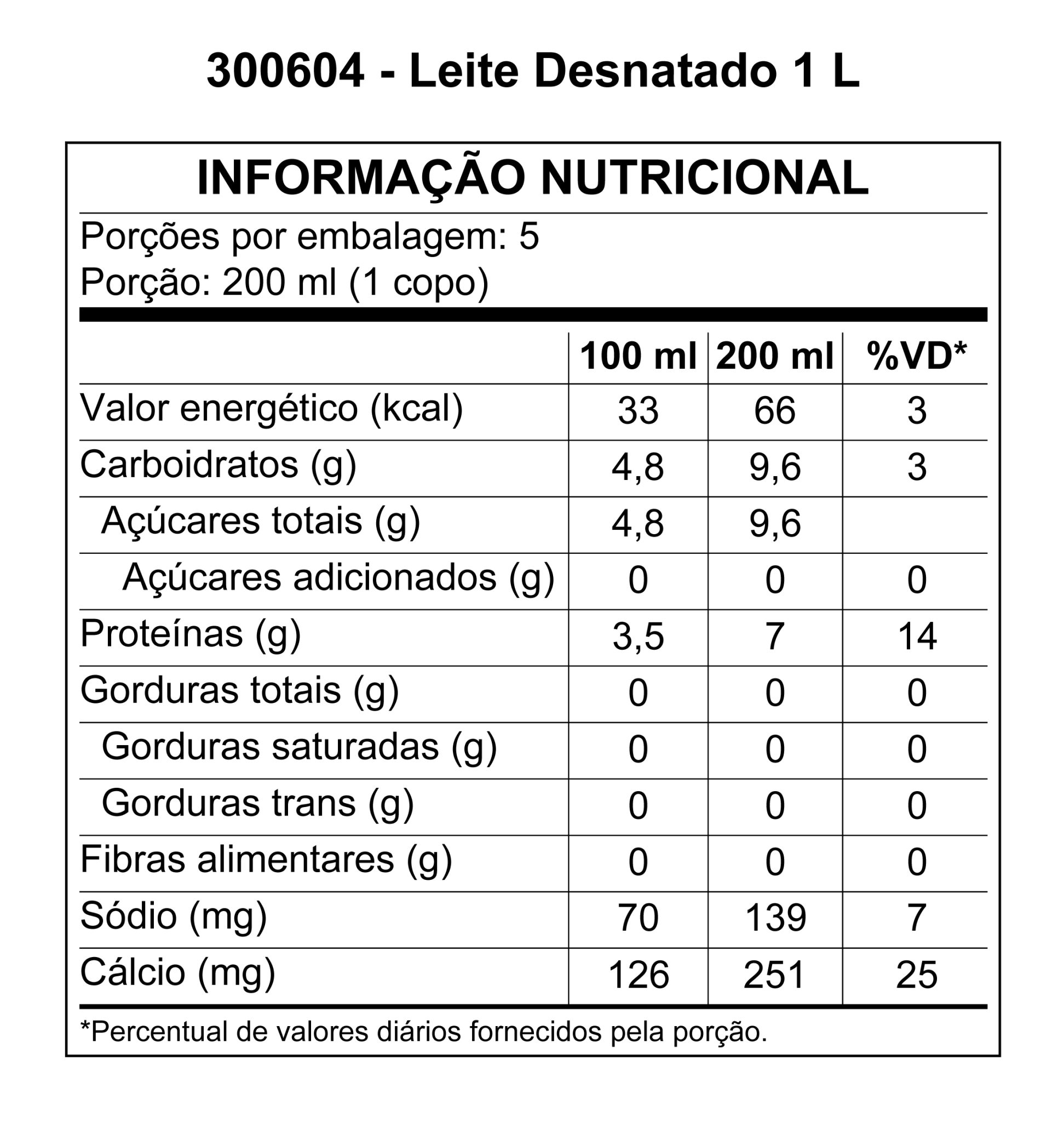 Leite UHT Desnatado – Quatá Alimentos